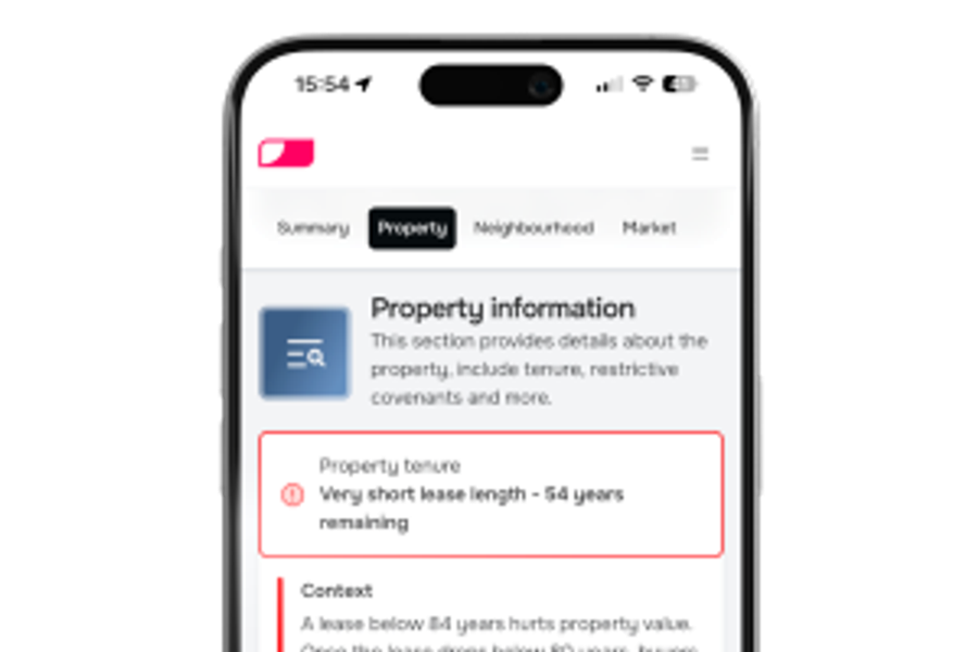 Review your Report